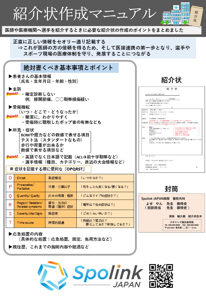 紹介状作成マニュアル Spolink Japan